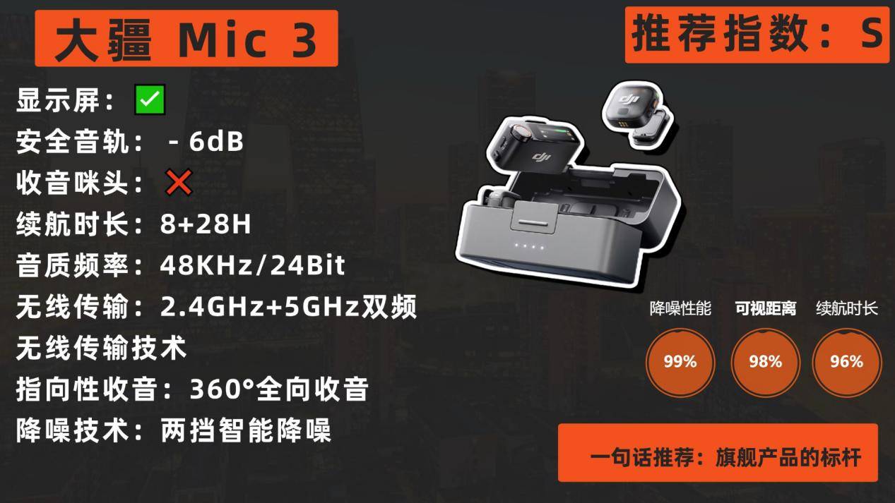 入门领夹麦克风怎么选不踩雷？2026十大品牌领夹麦克风新手必看！