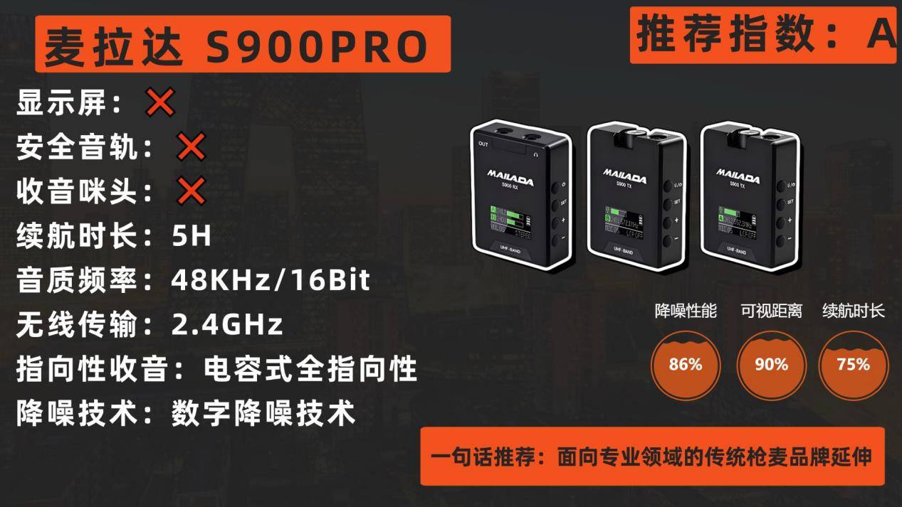 入门领夹麦克风怎么选不踩雷？2026十大品牌领夹麦克风新手必看！