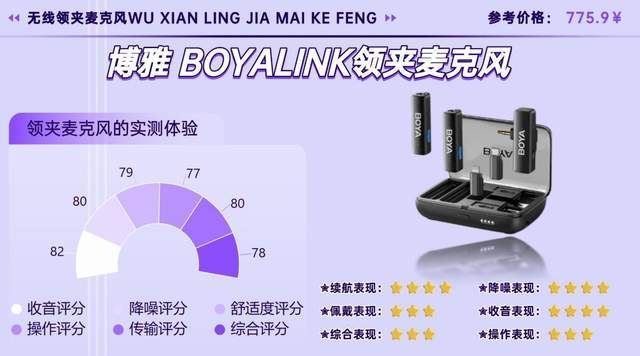 领夹麦克风哪个好？发烧友盲入不翻车避坑技巧分享，购前必看！