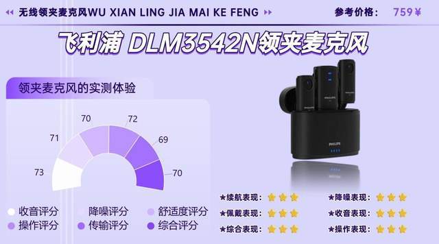 领夹麦克风哪个好？发烧友盲入不翻车避坑技巧分享，购前必看！
