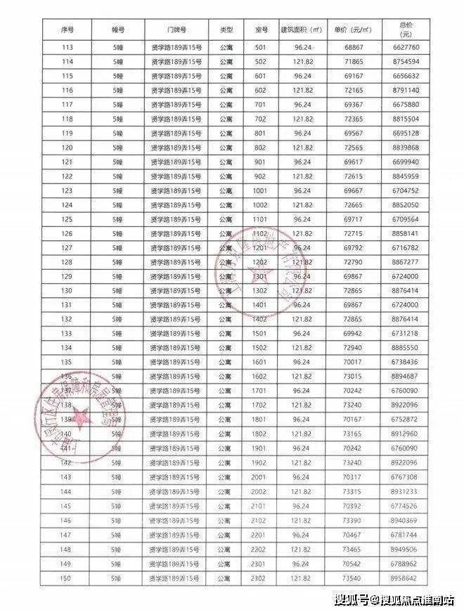 万科朗拾花语售楼处官方电话(万科朗拾花语)官方首页网站-万科朗拾花语营销中心欢迎您-楼盘详情•最新价格-户型图-容积率@2026/1/16售楼 ...