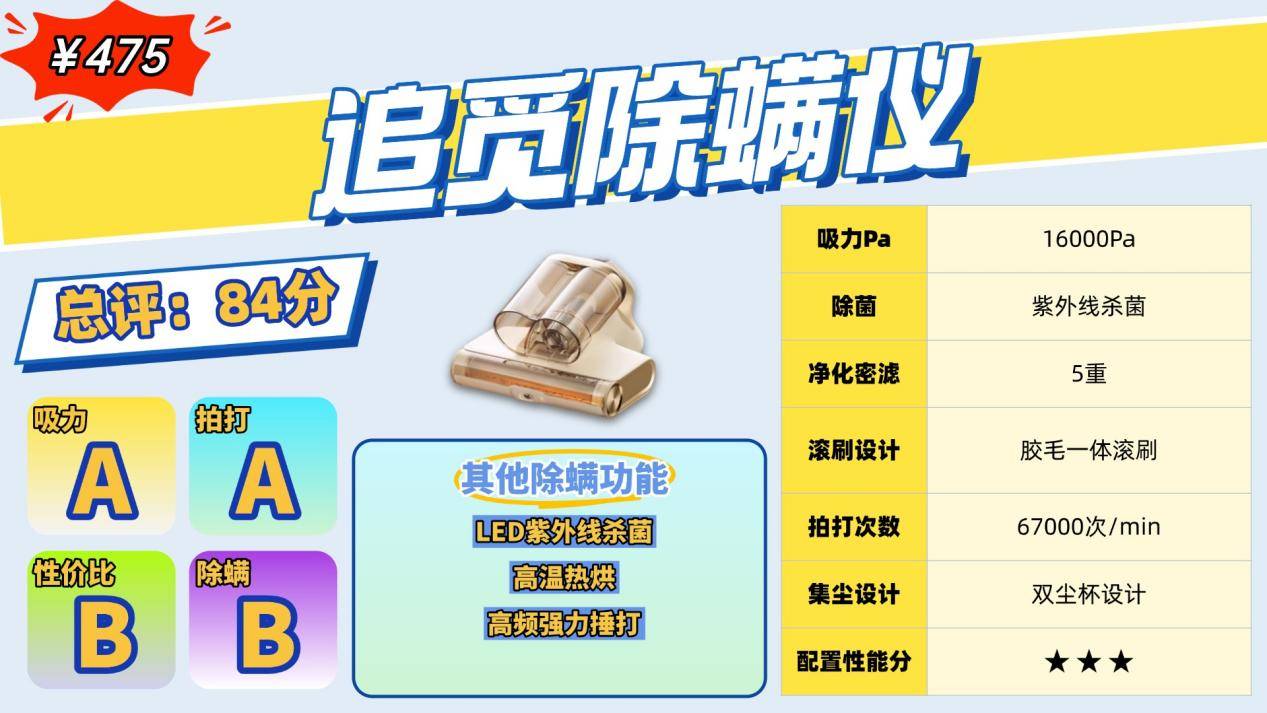 除螨仪哪个品牌最好？床上除螨仪怎么选？一文解析十大公认好用的除螨仪品牌，买前必看