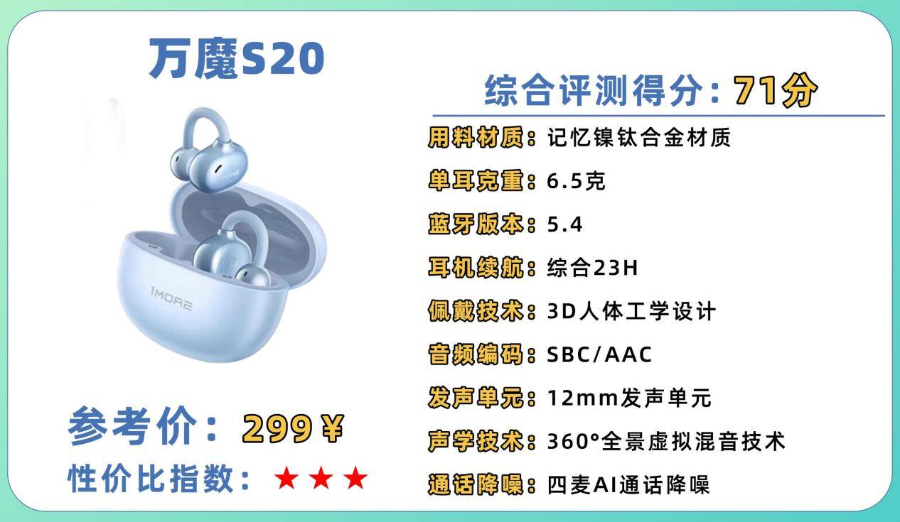 百元平价耳夹式耳机哪个牌子好？2026年百元夹耳式耳机排行榜十强