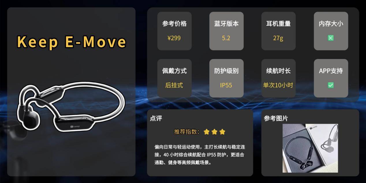 骨传导耳机跑步会掉吗，实测十款热门骨传导耳机，一篇选出性价比