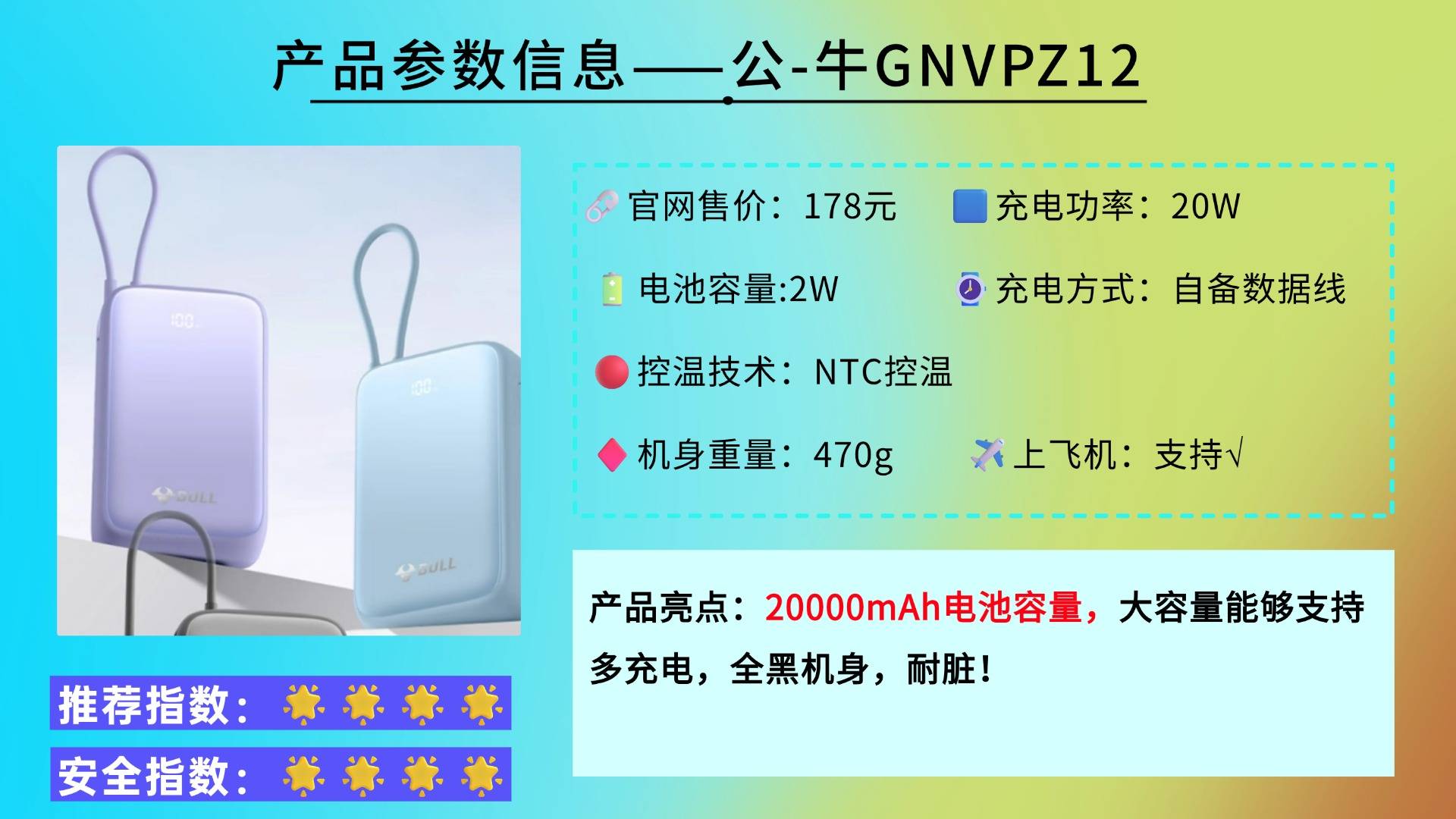 充电宝最建议三个牌子是什么？盘点耐用、充电快充电宝品牌，2026年必入充电宝榜单！