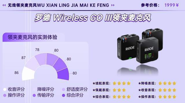 无线麦克风哪个牌子好？降噪收音双在线，十大麦克风使用体验分享