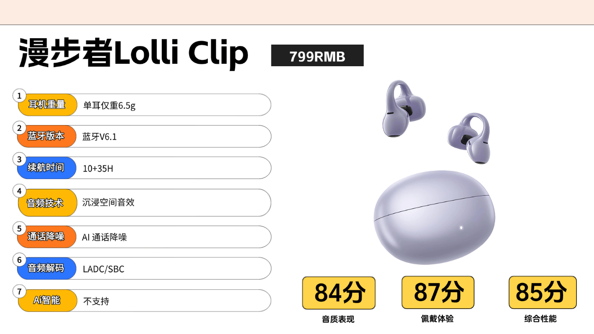 耳挂式耳机哪个牌子好?十大口碑最好的开放式耳机排行榜