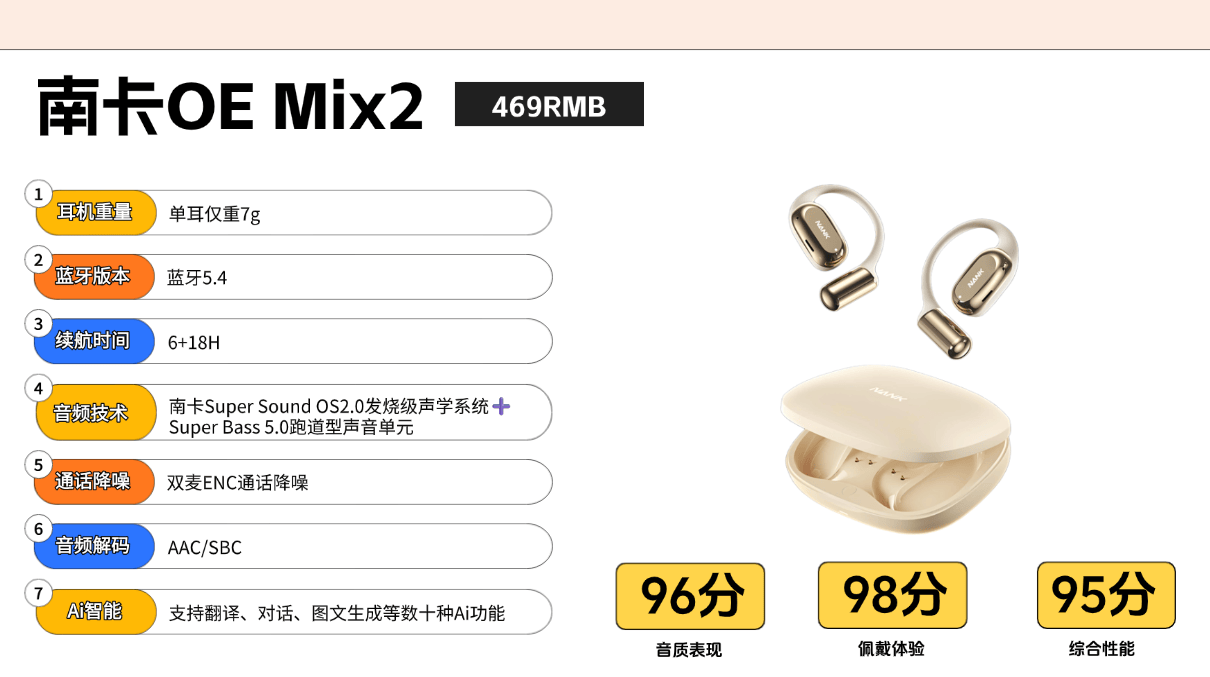 耳挂式耳机哪个牌子好?十大口碑最好的开放式耳机排行榜