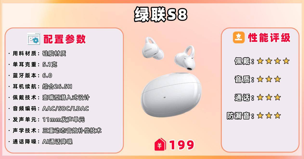 平价开放式耳机有哪些？高性价比开放式耳机排行榜10强