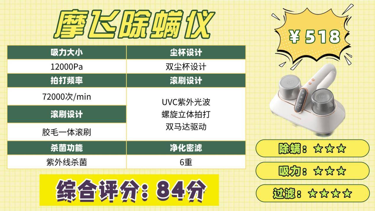 除螨仪值不值得买？除螨仪哪家品牌好一点？权威推荐除螨仪十大名牌排行榜，小白精选款！