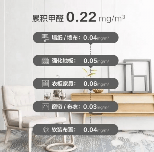 2026年最值得买的空气净化器口碑榜