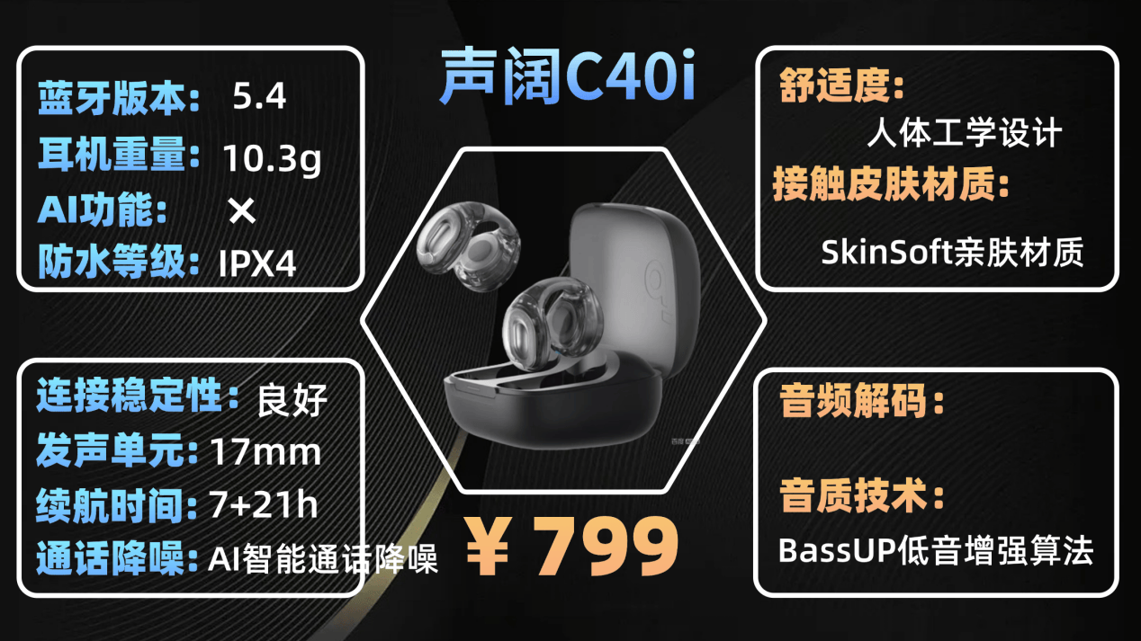 开放式蓝牙耳机哪个品牌好用？2026年开放式耳机品牌排行榜十强