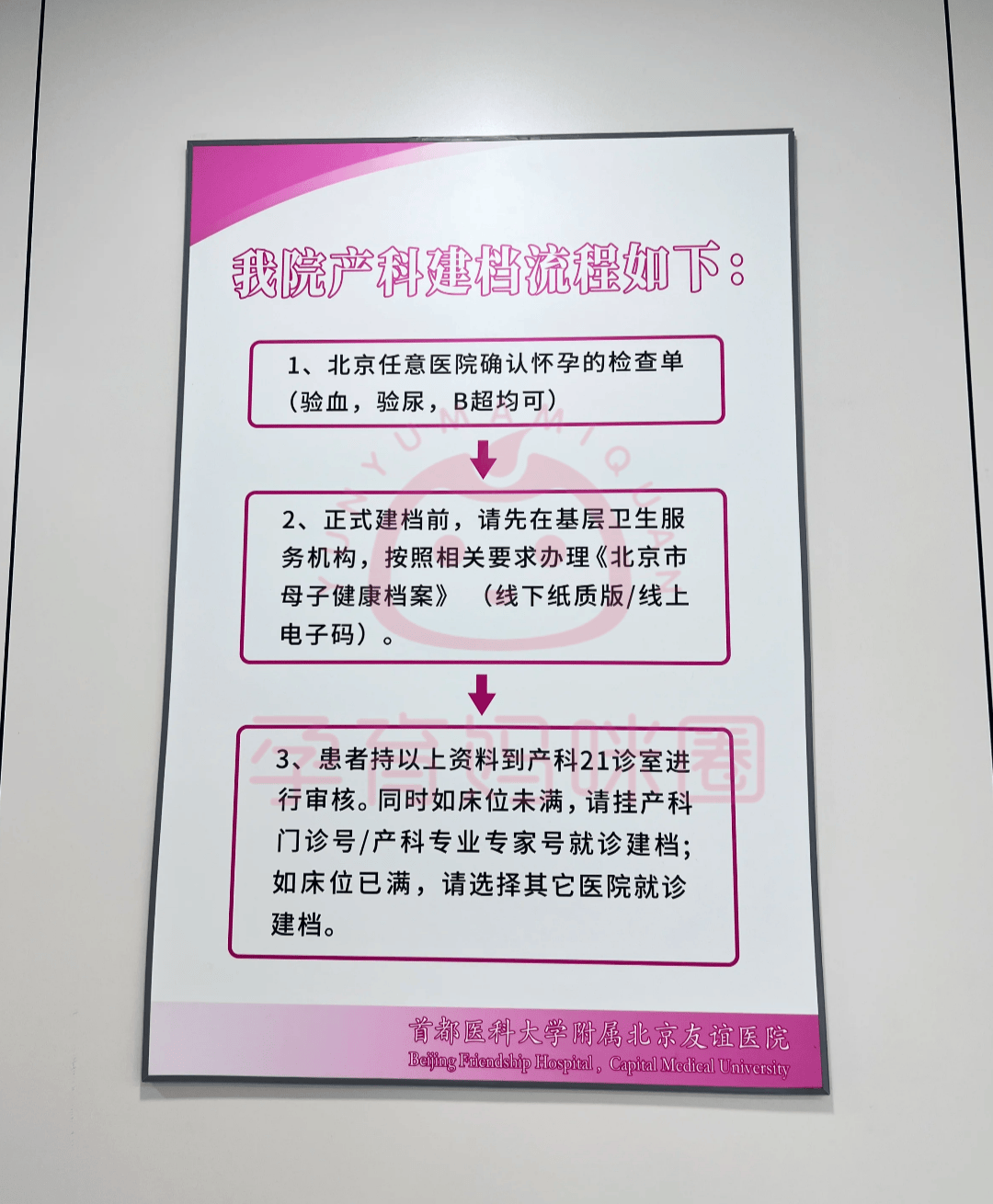 友谊医院产科建档挂号找黄牛