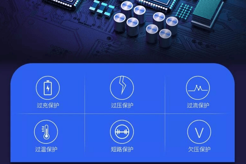 没有3c的充电宝能上飞机吗？2026年充电宝上飞机的新规定，盘点10款能上飞机品牌