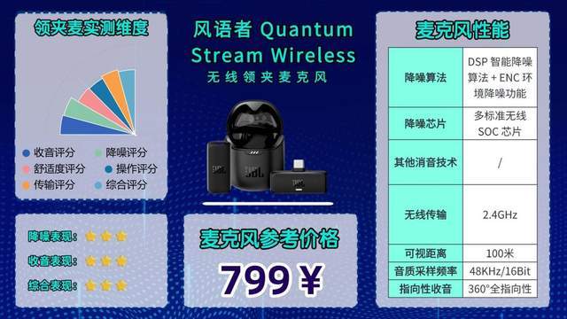 哪款领夹式麦克风降噪效果好？麦克风2026年超实用机型测评分享