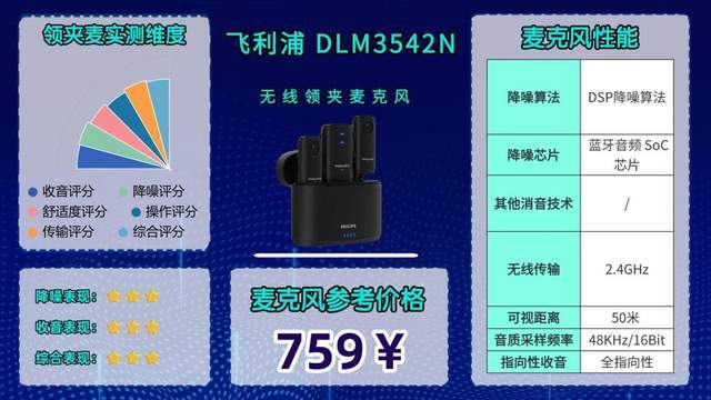 无线领夹麦哪个品牌音质最好？麦克风2026最新整理，教你如何避坑