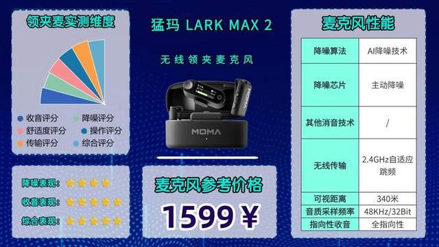 无线领夹麦哪个品牌音质最好？麦克风2026最新整理，教你如何避坑