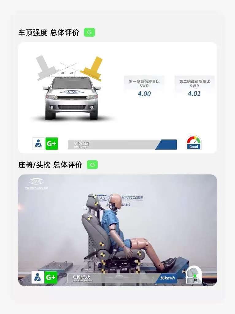 “安全是最大豪华”不仅仅停留在嘴巴上,腾势N9用满分成绩完美演绎!