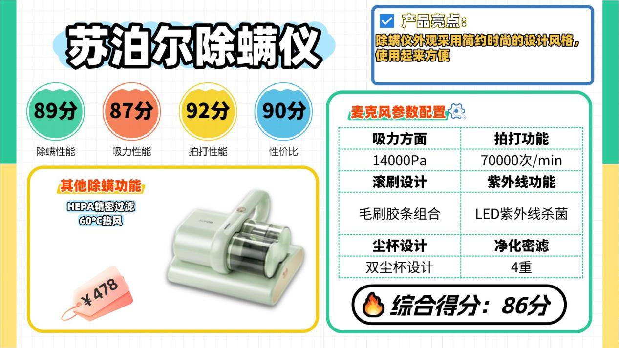 除螨仪最建议买的三个牌子是什么？除螨仪谁家好？2026人气除螨仪十大品牌排名榜，解决除螨困扰