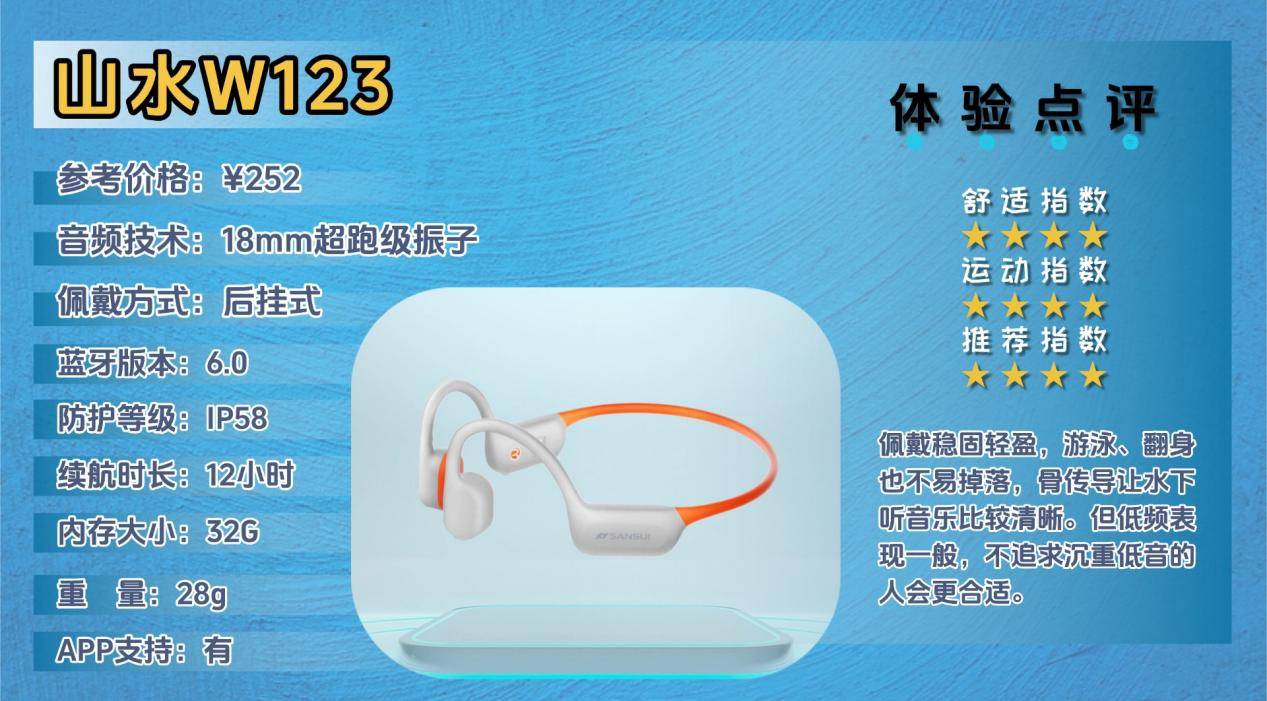 骨传导耳机怎么选?十款适合高强度运动的开放耳机实测对比