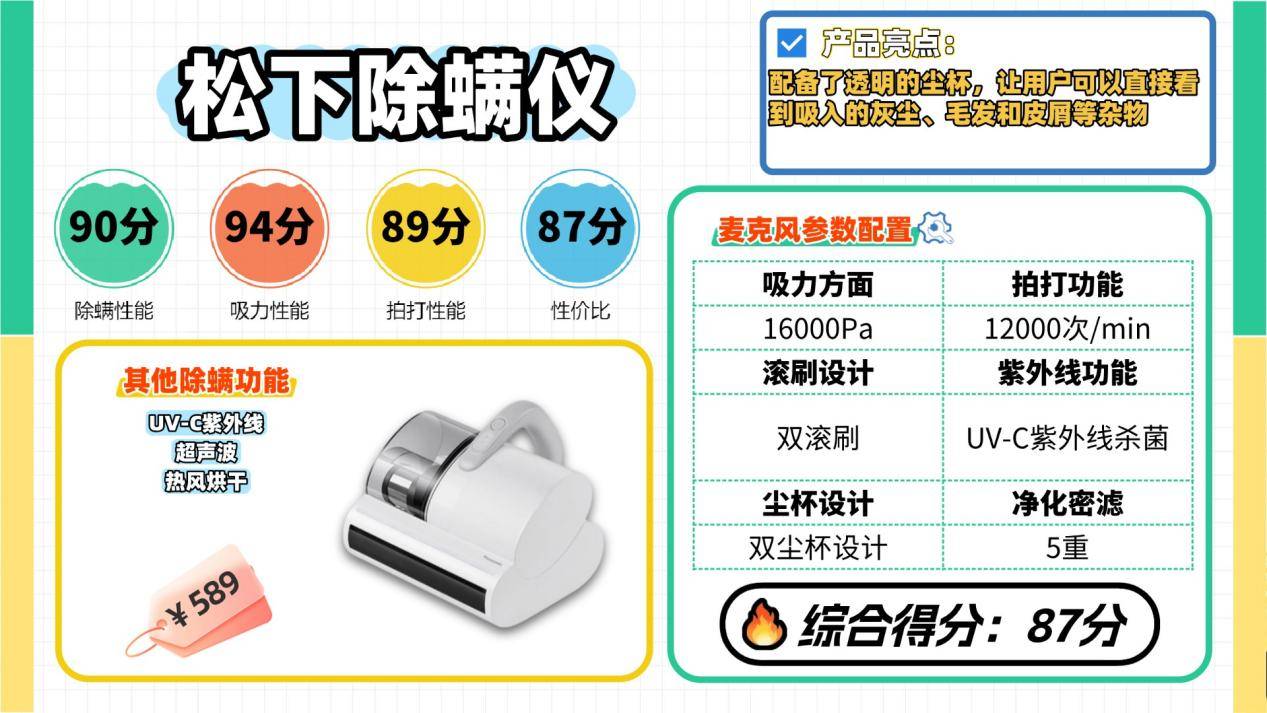 除螨仪最建议买的三个牌子是什么？除螨仪谁家好？2026人气除螨仪十大品牌排名榜，解决除螨困扰