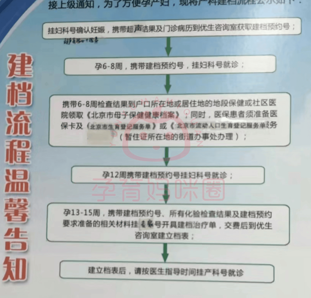原306医院注意事项提醒-原306医院注意事项提醒是什么 