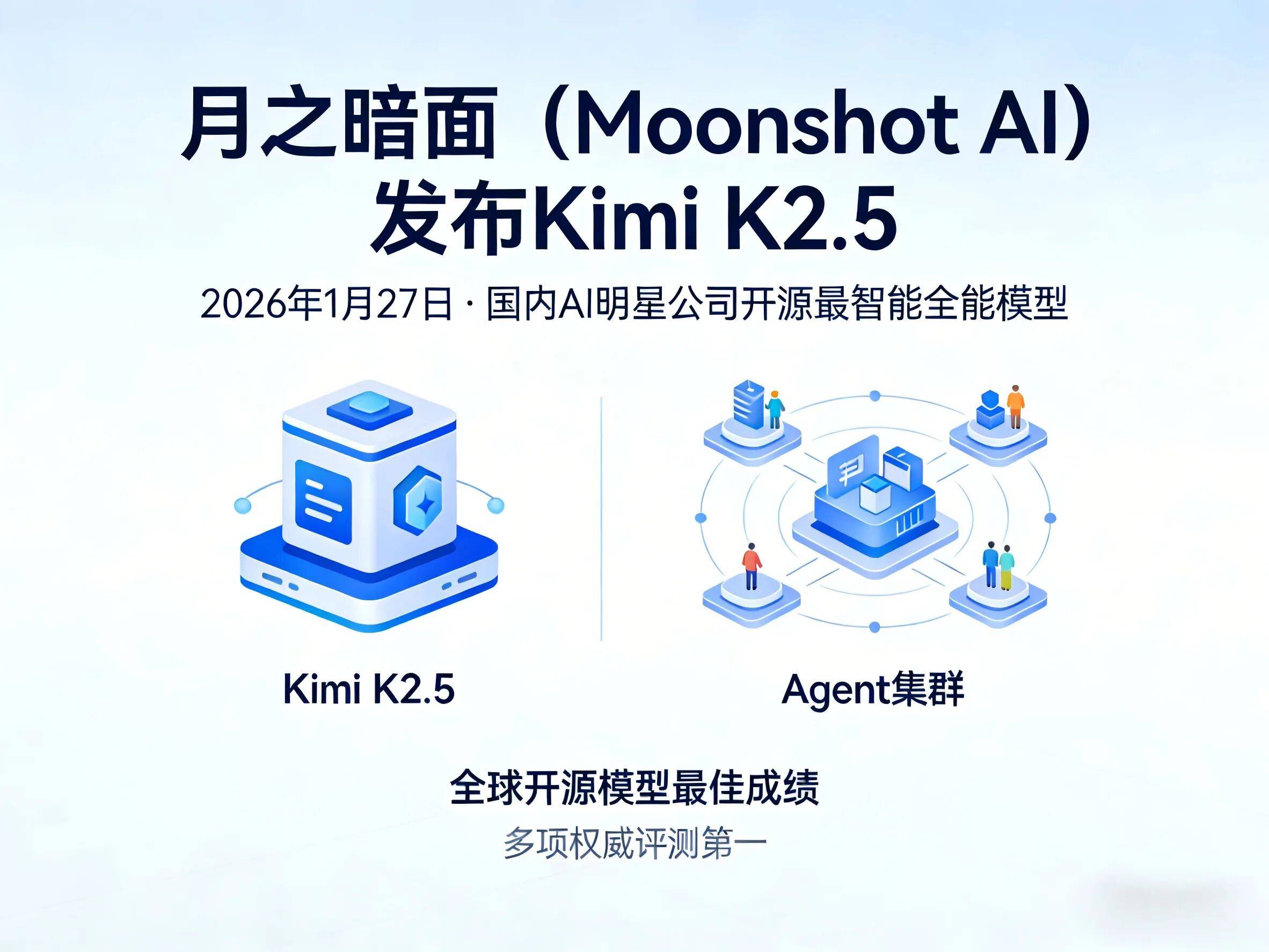 性能不打折,价格对半砍:智创聚合api让你无忧调用kimi k2.