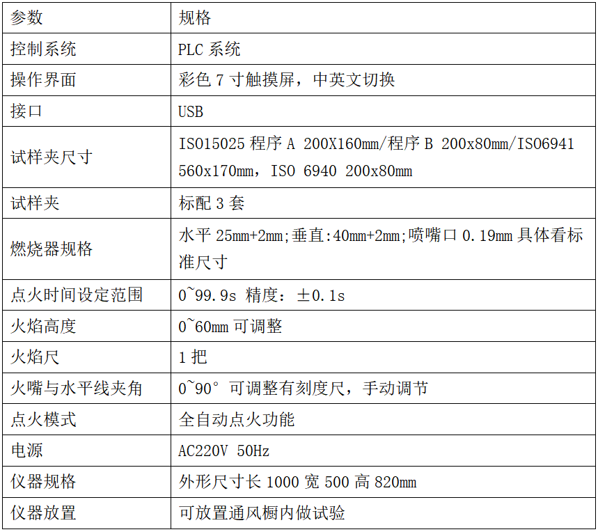 上海程斯 CSI-L033 限制火焰蔓延测试仪 ISO 6940:2004 值得信赖_搜狐汽车_搜狐网