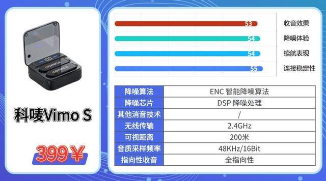 2026无线麦克风哪个牌子好？领夹麦哪个好用？看完全文小白放心入