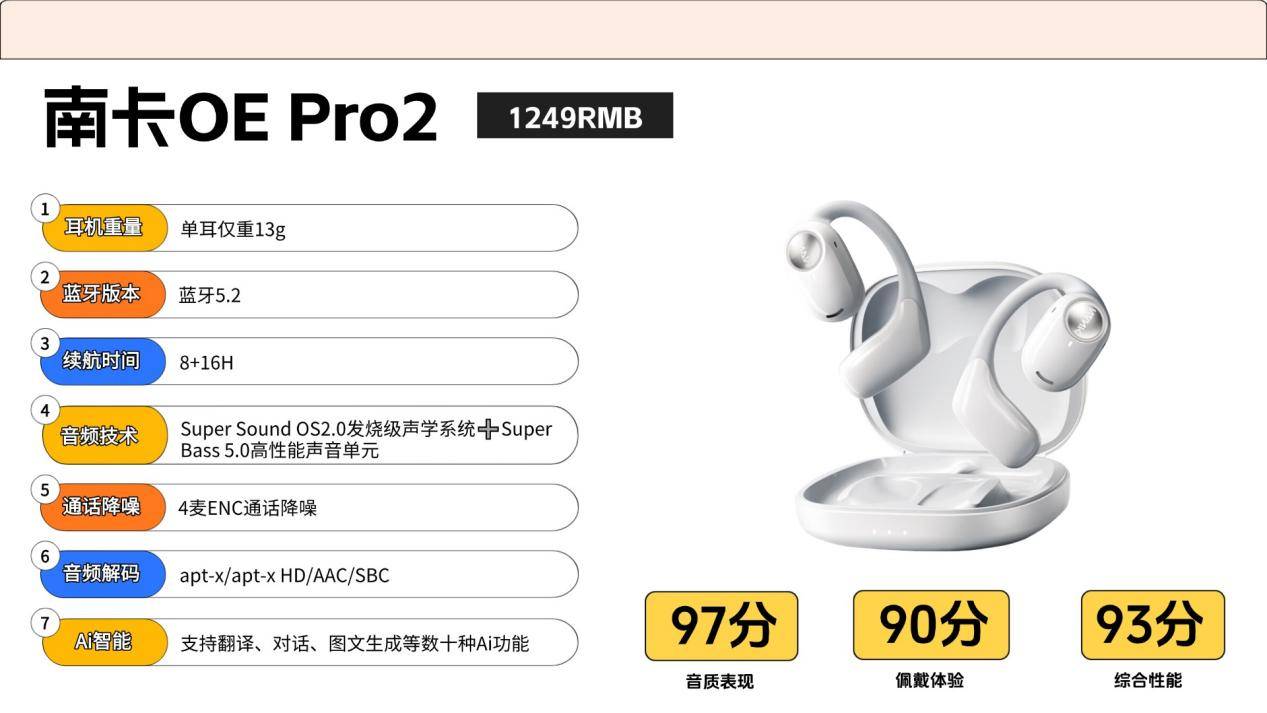 开放式耳机音质最好的是哪款?2026年开放式耳机音质测试天花板前十名