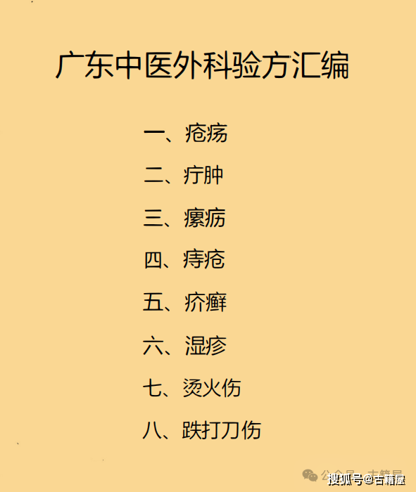 中医书籍《广东中医外科验方汇编 针砭宝筏 针灸简易》