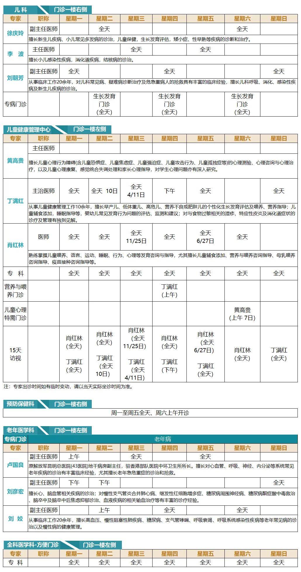 307医院全天陪诊含挂号多科室就诊高效统筹，一天看完所有的简单介绍
