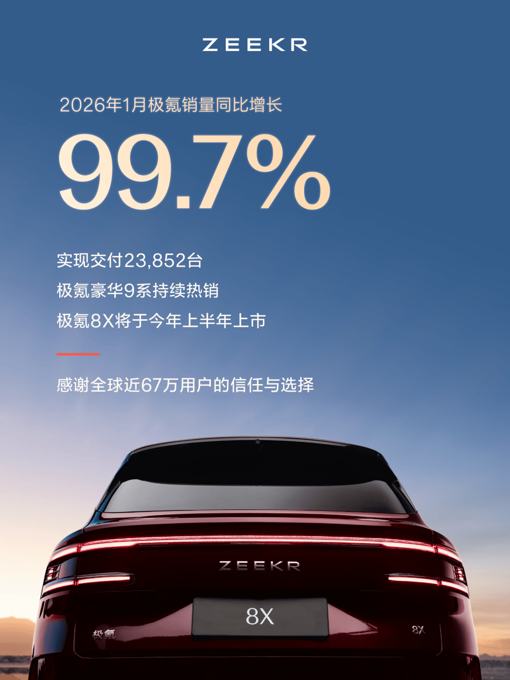 1月连续霸榜！极氪8X新车即将上市，中国豪车市场再破局_搜狐汽车_搜狐网