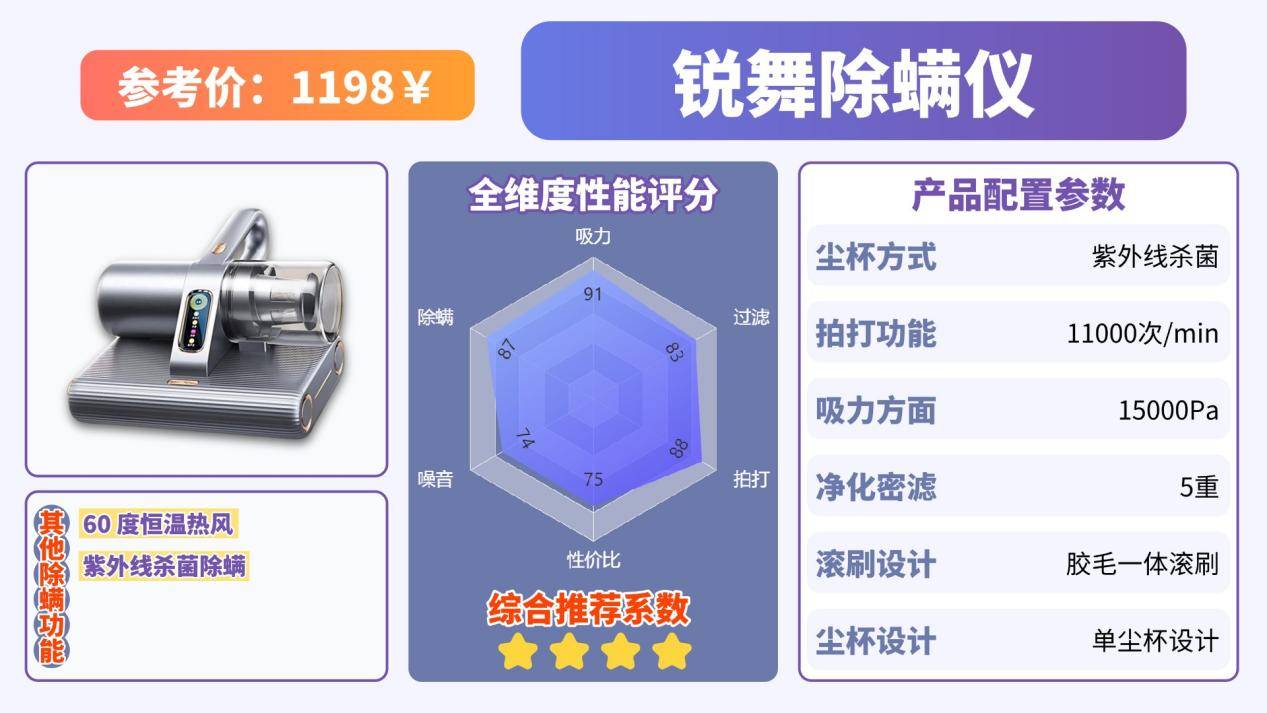 自动除螨仪真的能除螨吗?什么牌子的除螨仪好?十大公认好用的除螨仪推荐品牌,优质可靠