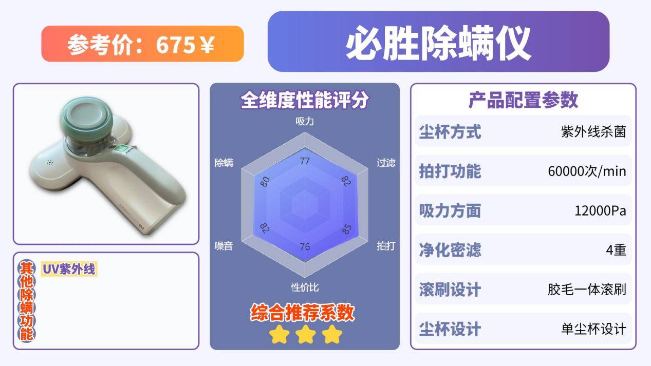 自动除螨仪真的能除螨吗?什么牌子的除螨仪好?十大公认好用的除螨仪推荐品牌,优质可靠