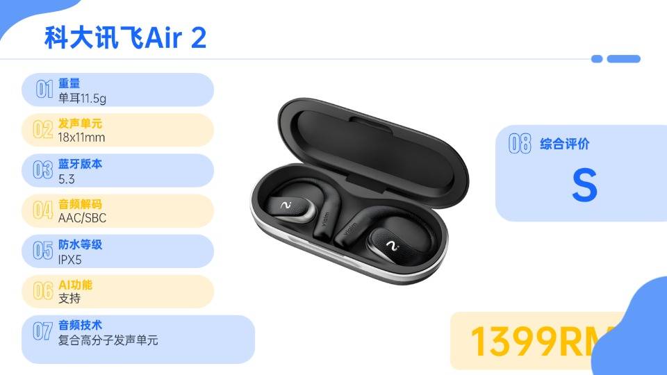 开放式蓝牙耳机哪个品牌好用？2026年十大开放式耳机品牌排行榜推荐