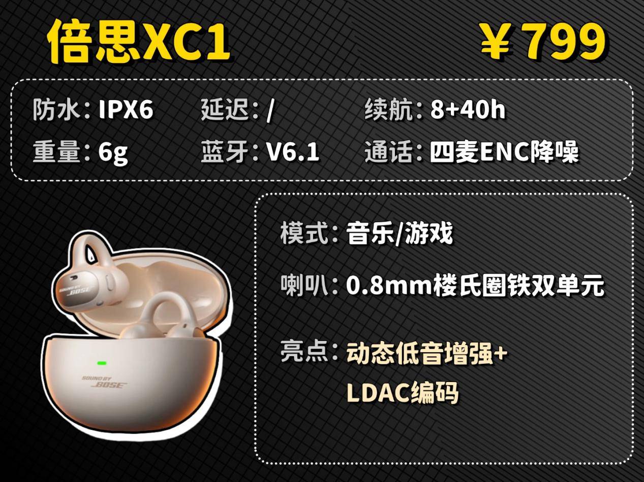 耳夹式耳机怎么选？2026 十款全价位排行榜（含百元到千元）