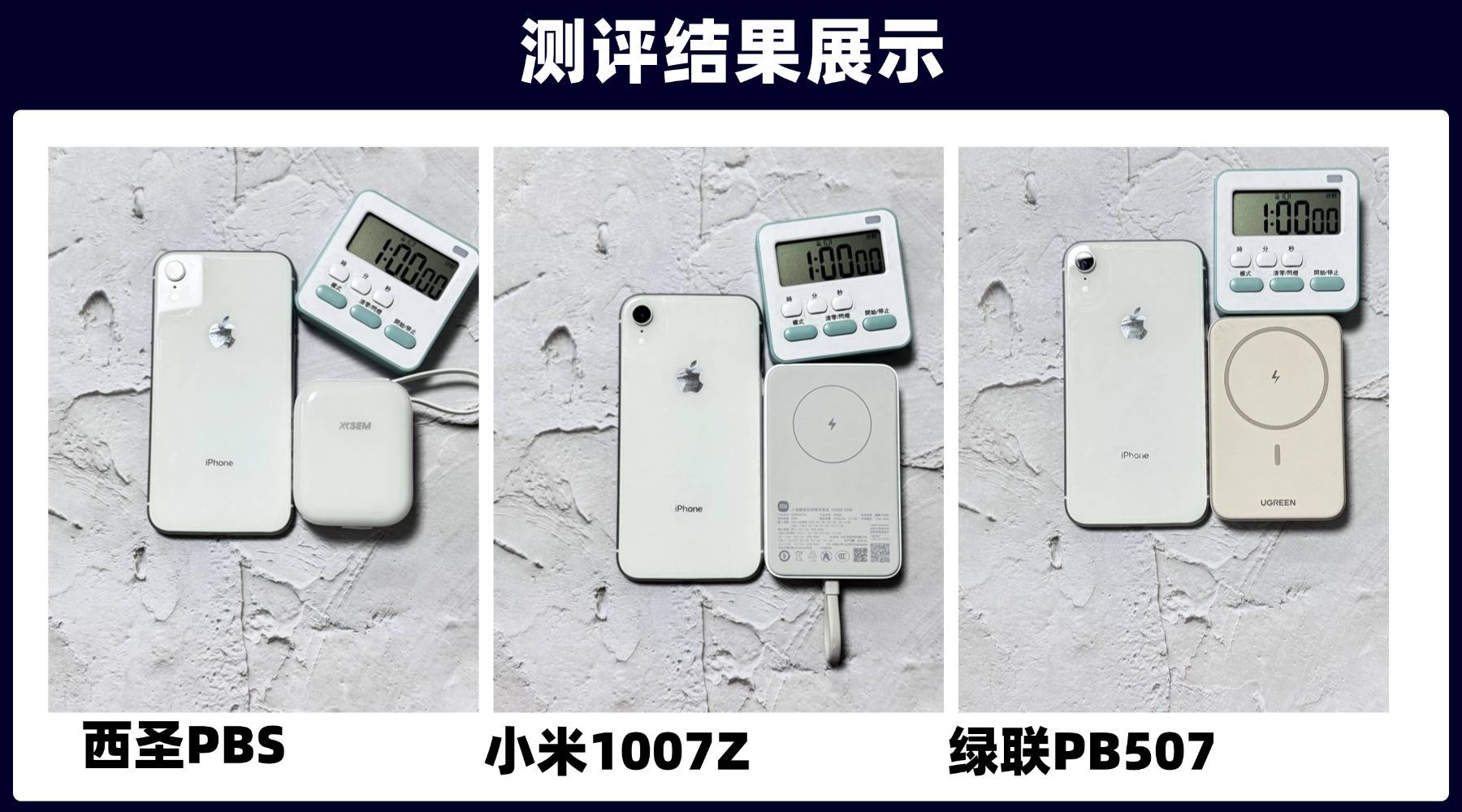 哪家充电宝质量最好？2026年西圣、绿联、小米充电宝实测大PK！