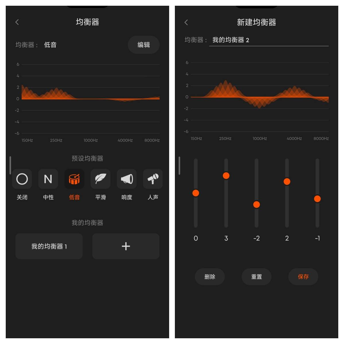 开放式耳挂旗舰——拜雅阿米罗200实测：佩戴舒适、音质超给力！