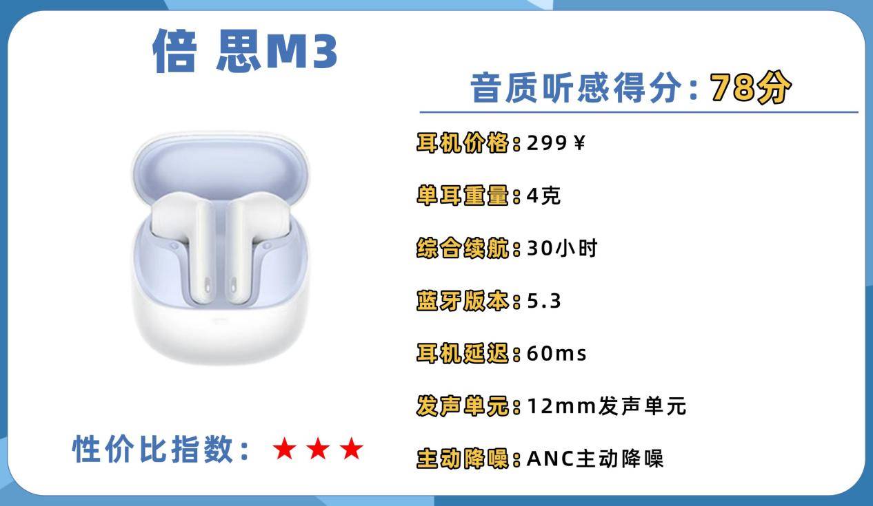 蓝牙耳机什么牌子的好用性价比高？十大性价比蓝牙耳机推荐！