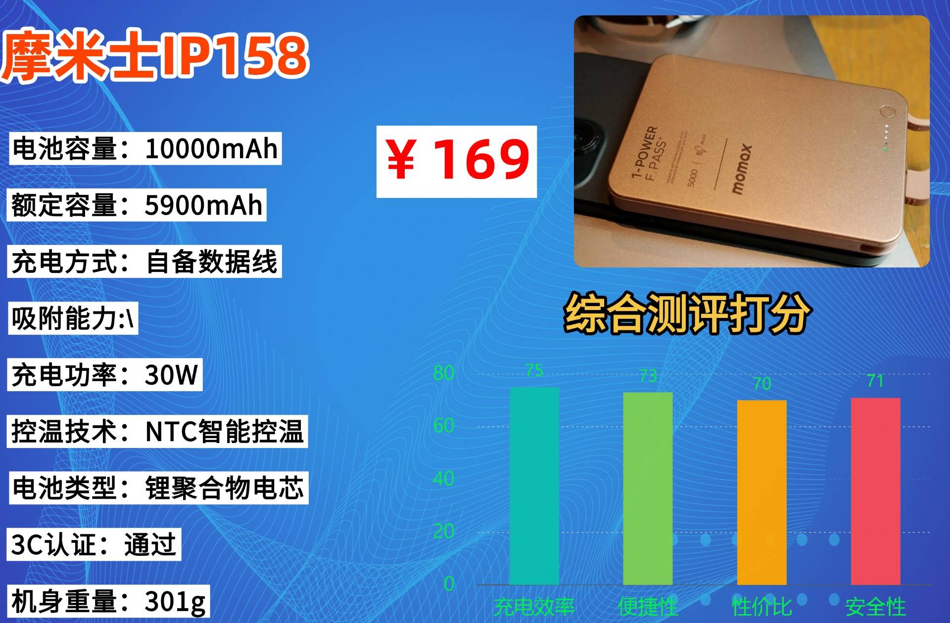 3C认证充电宝哪个牌子性价比高？盘点可上飞机的充电宝3c认证品牌