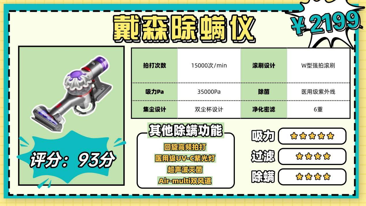 如何正确挑选除螨仪？家用除螨仪哪个牌子好？高口碑除螨仪排行榜前十名分享，真实测评揭秘