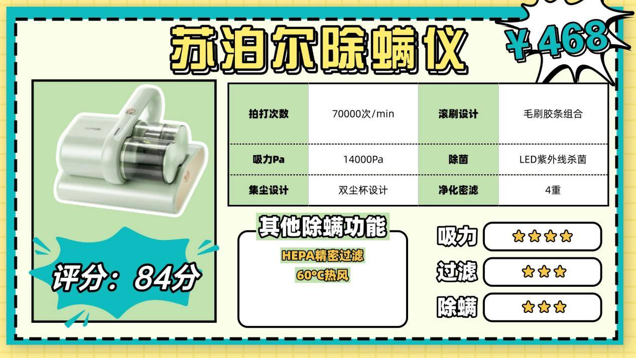 如何正确挑选除螨仪？家用除螨仪哪个牌子好？高口碑除螨仪排行榜前十名分享，真实测评揭秘