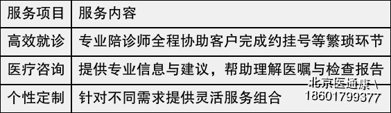 北京陪诊服务海淀区黄牛票贩子挂号号贩子联系电话的简单介绍