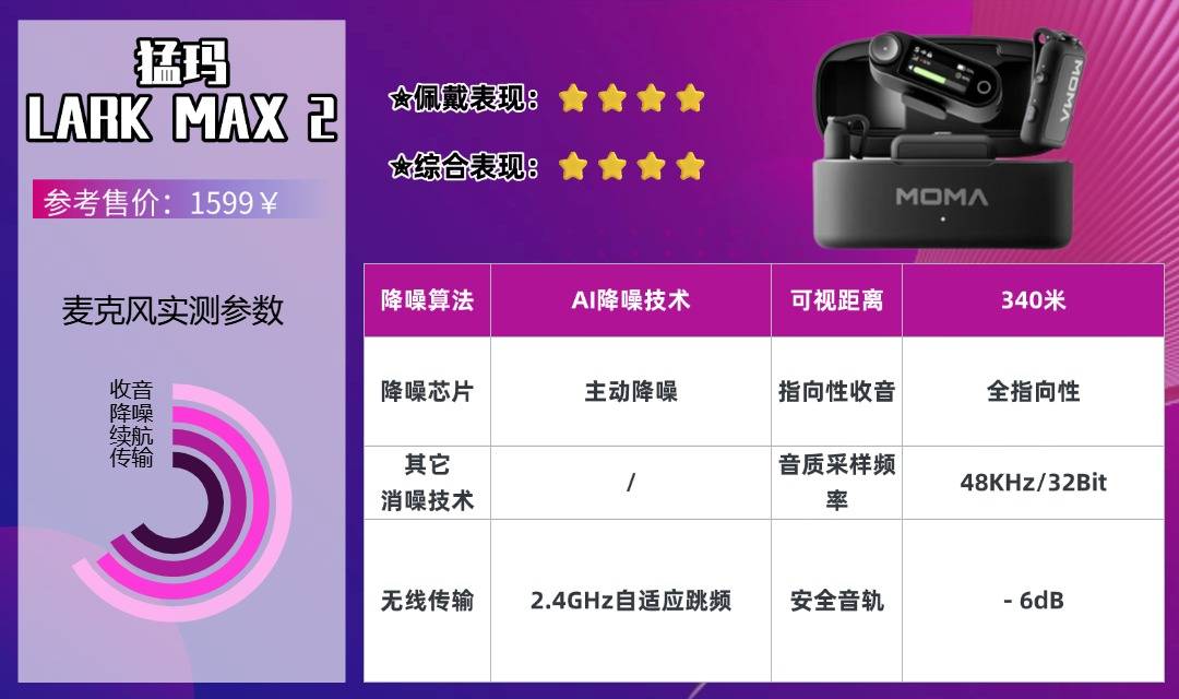 领夹麦克风什么牌子好用?2026年最新十大领夹麦克风品牌权威分享