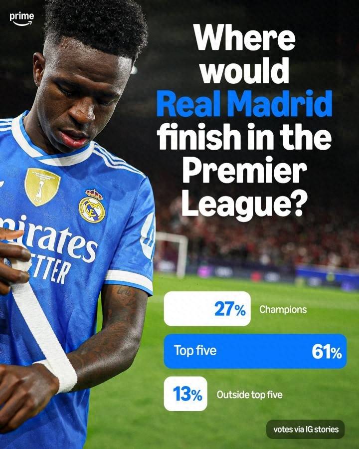 西甲球队欧冠1胜9负！皇马去英超能夺冠吗？球迷：可能进不了前5