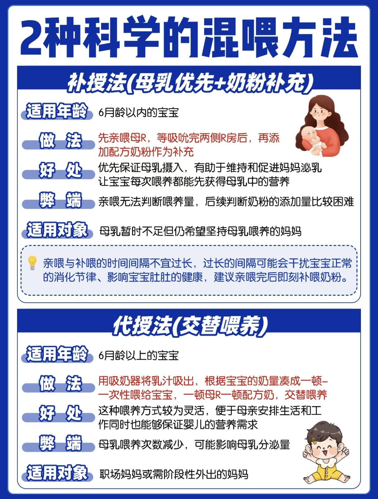 混合喂养通关指南！从方法到注意事项全解析