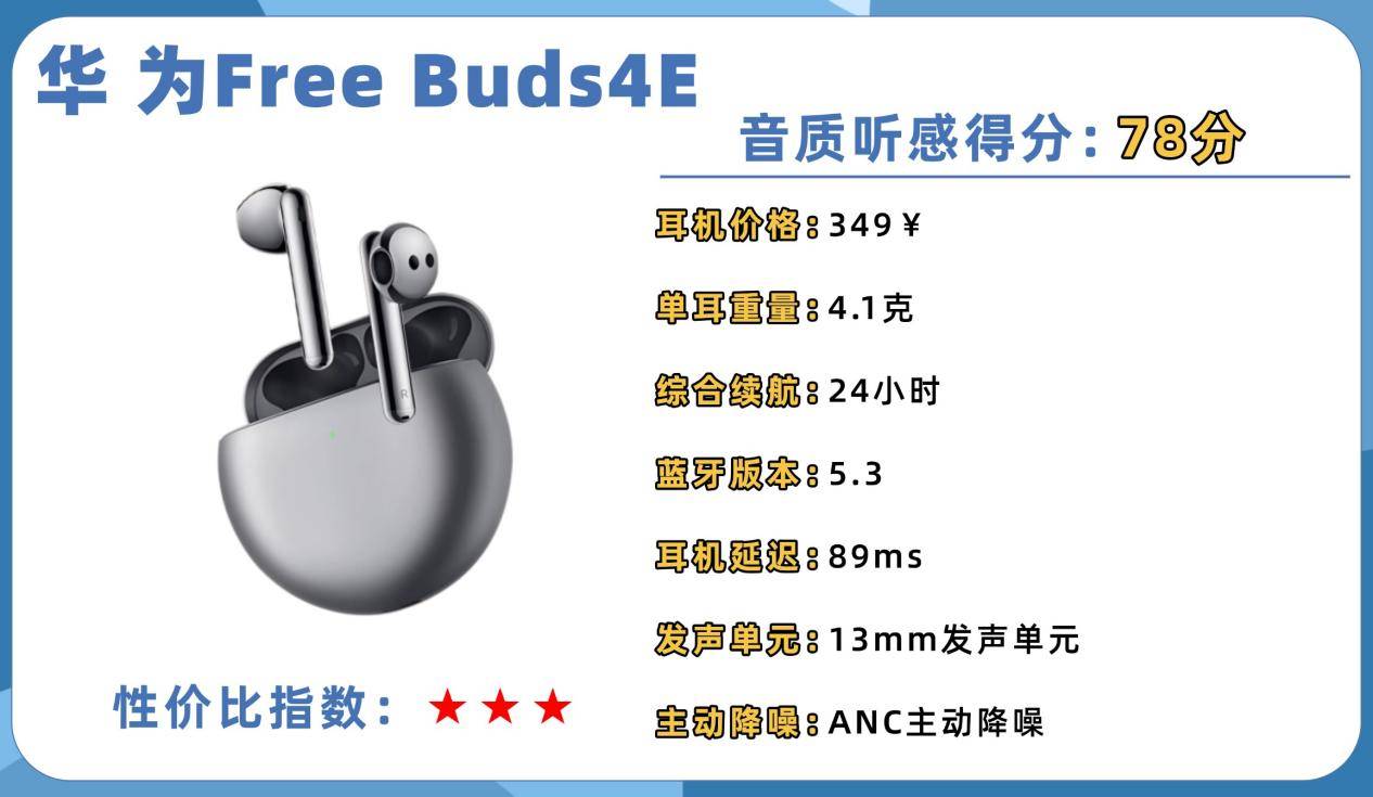 蓝牙耳机什么牌子的音质最好？十大音质最好的蓝牙耳机推荐