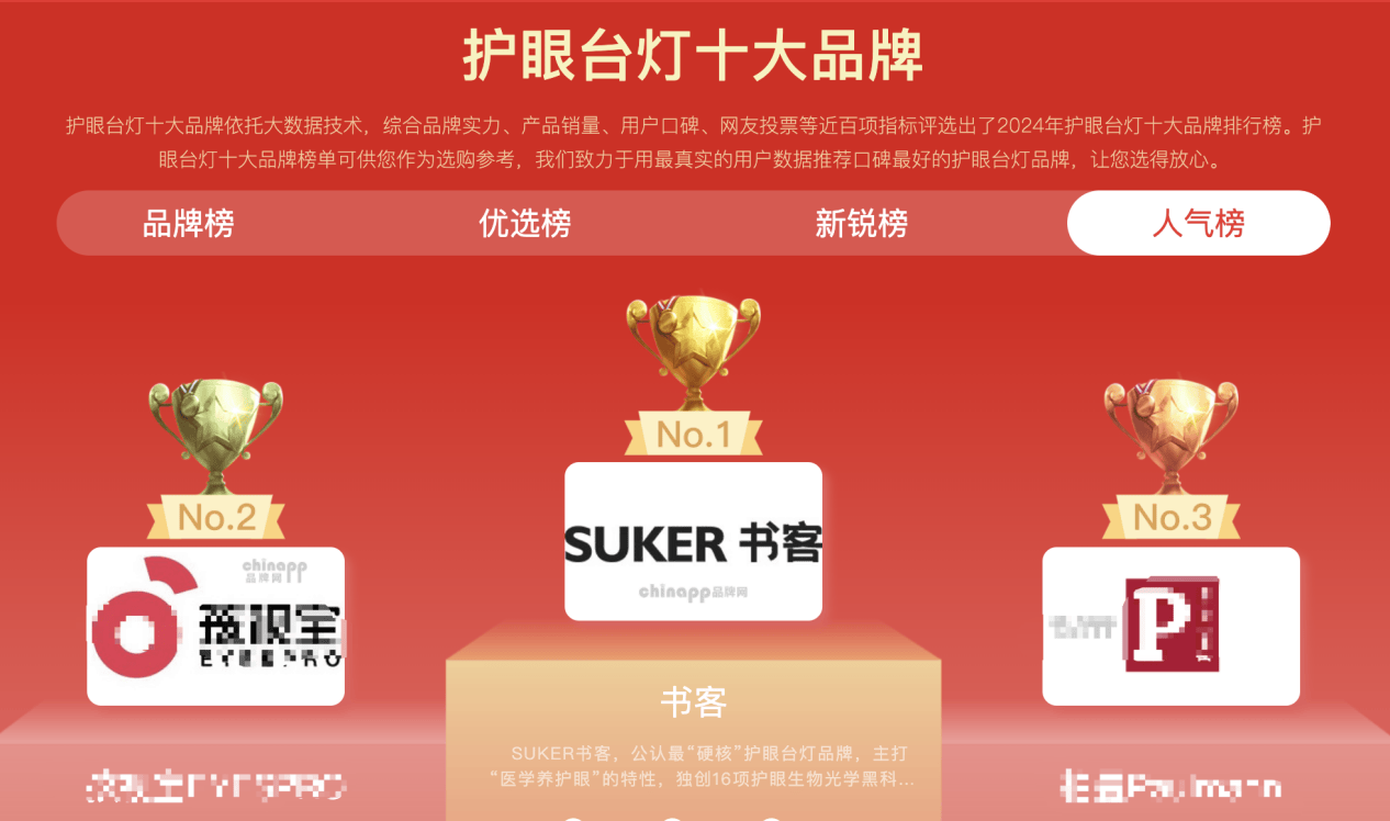 开学季买什么好？2026年十款开学季好物分享，轻松迎接新学期