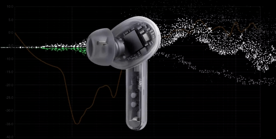 挂耳式耳机该怎么选?盘点高质量开放式耳机排行榜前十